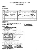 Đề cương ôn tập học kì II Tiếng Anh Lớp 7 - Năm học 2015-2016